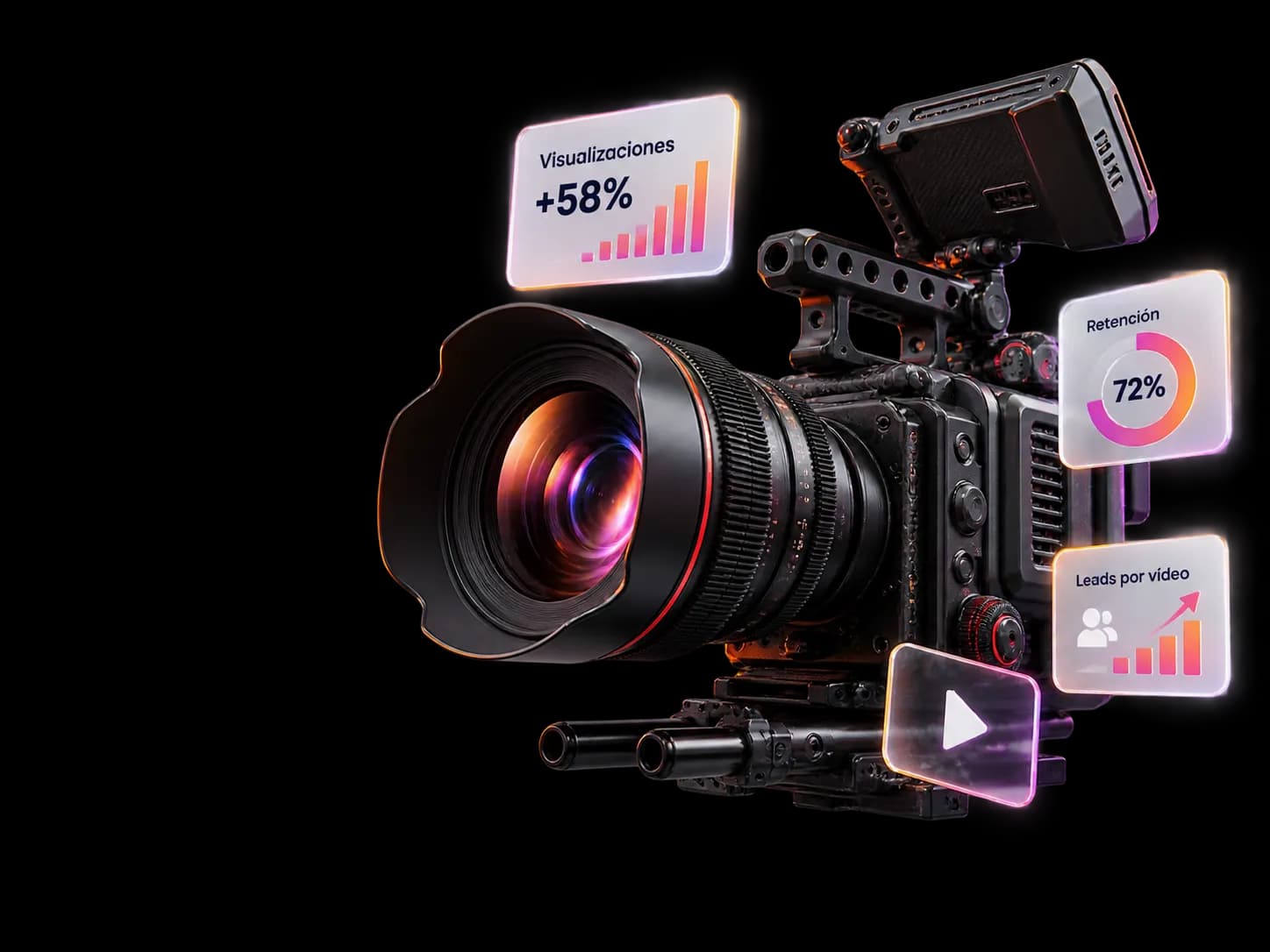 Cámara de cine profesional rodeada de tarjetas de cristal con métricas de vídeo: visualizaciones al alza, retención del 72% y leads por vídeo.