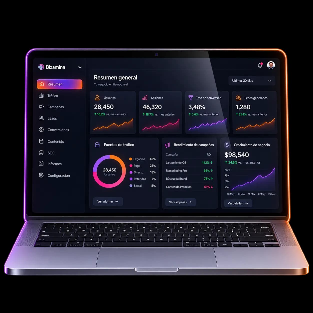 Portátil con el panel de control de marketing de un proyecto: sus métricas y sus gráficos